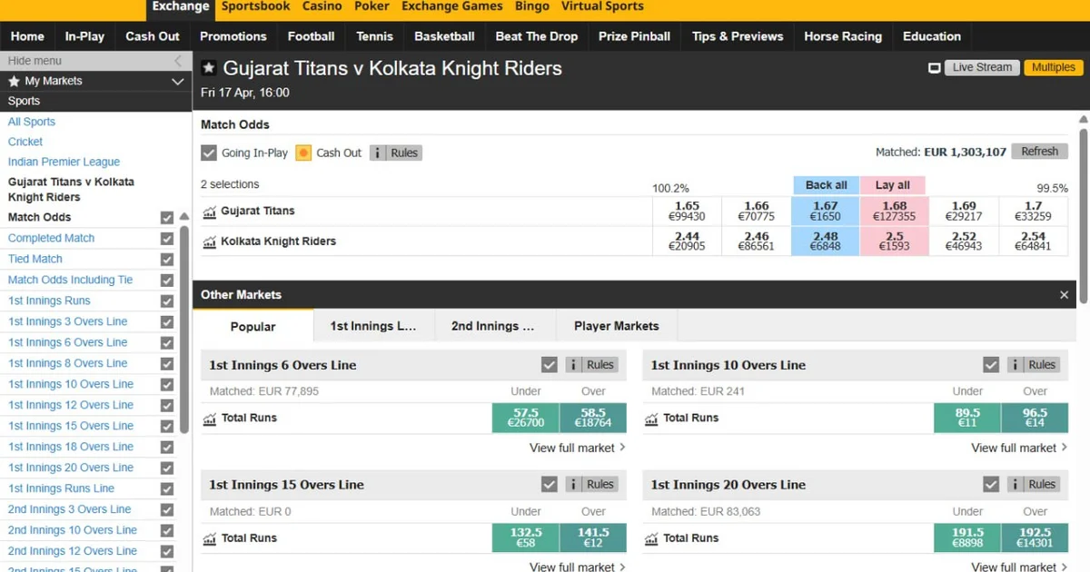 Betfair Exchange interface showing an IPL match with blue BACK and pink LAY columns, illustrating how back/lay exchange betting works