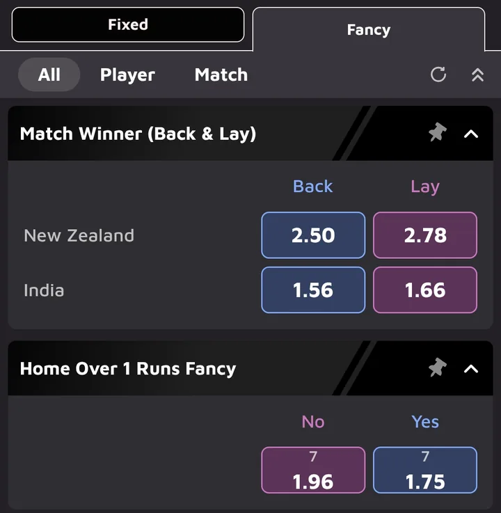 OW Sports Fancy tab: Match Winner (Back & Lay) with Back and Lay prices for New Zealand and India