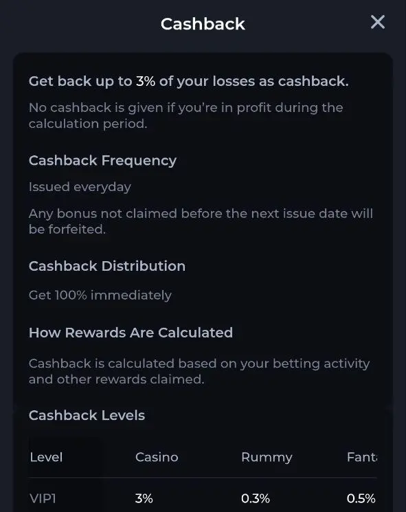 Rs9 cashback rules: up to 3% of losses back, issued every day