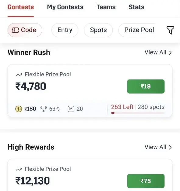 Rs9 fantasy contests: Winner Rush with a ₹19 entry and High Rewards with a ₹75 entry