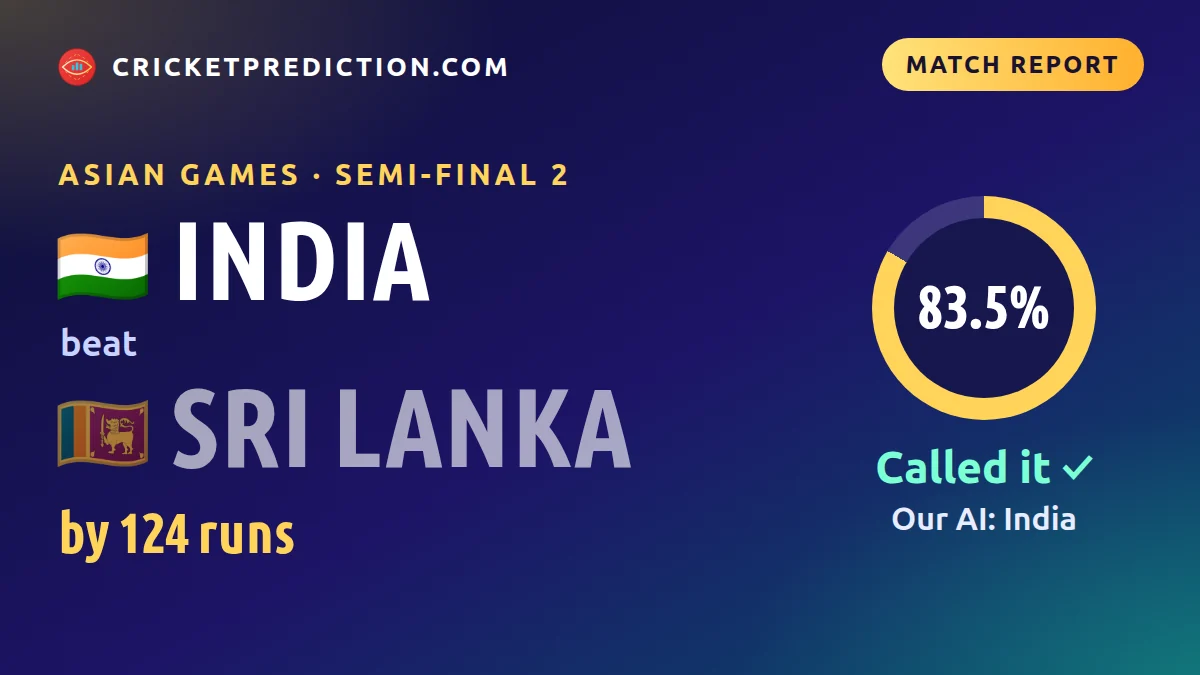 India bowl Sri Lanka out for 45 in Asian Games semi-final