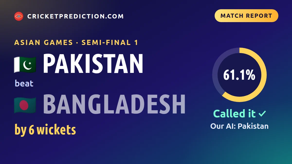 Pakistan chase 112 to beat Bangladesh in Asian Games semi