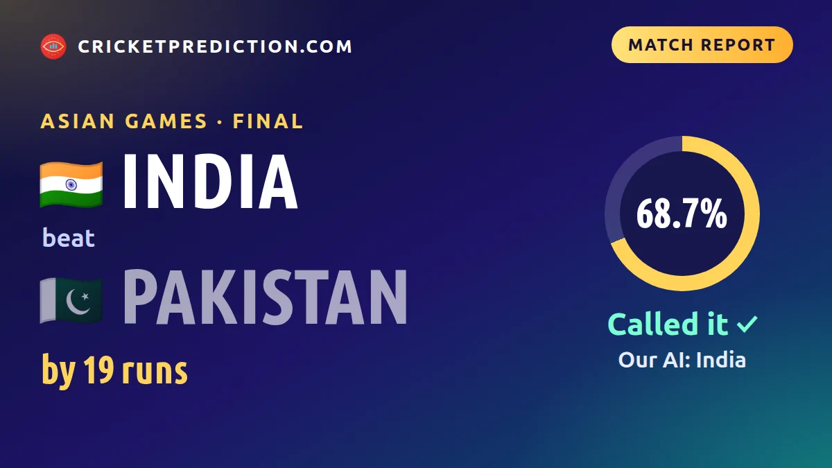 India beat Pakistan by 19 runs: Asian Games gold